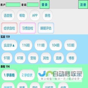 健康观念 健康症状自检表 超级社群